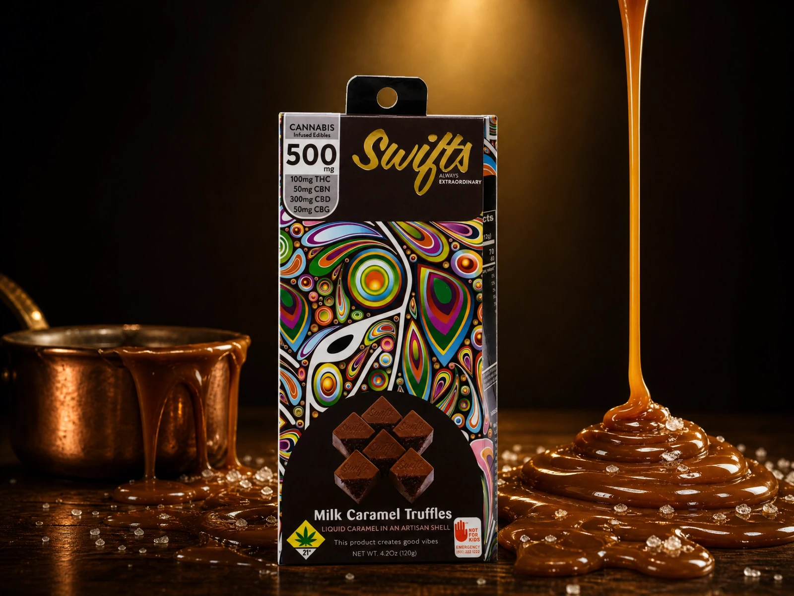 Swifts Milk Caramel MAX Truffles
