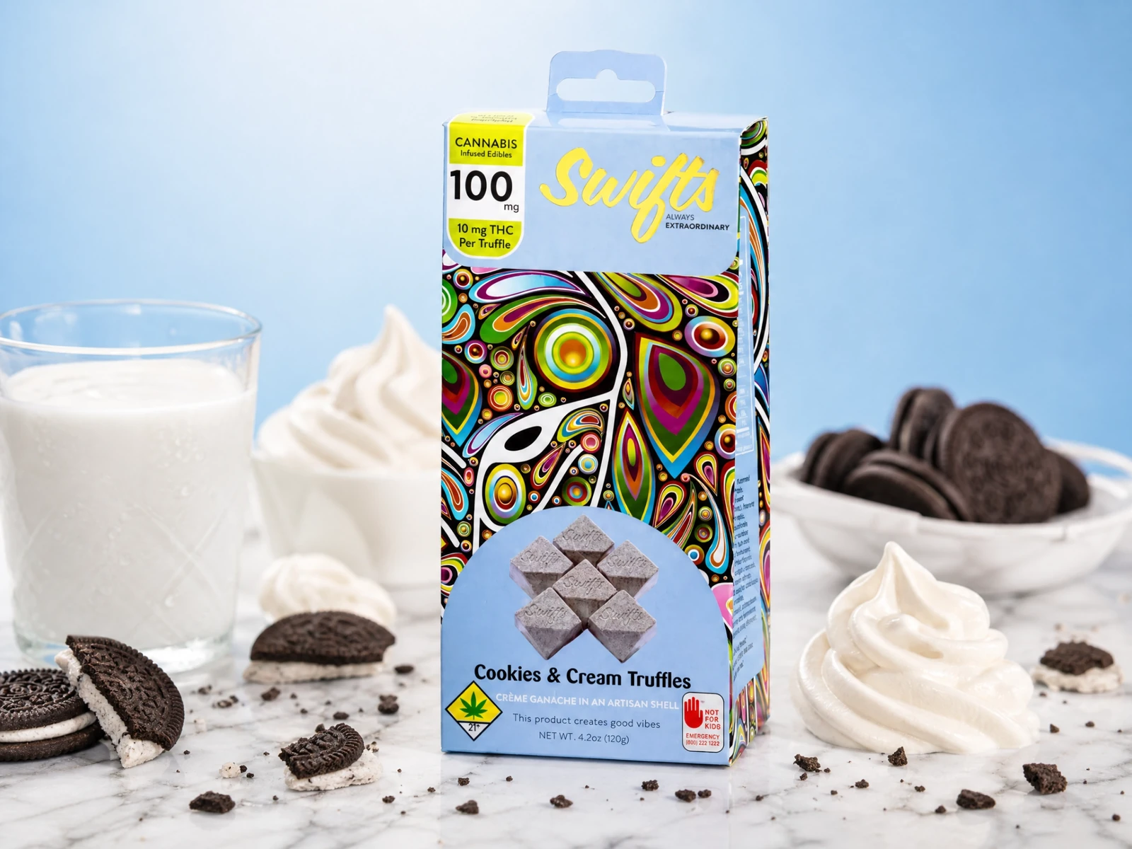 Swifts Cookies & Cream Truffles