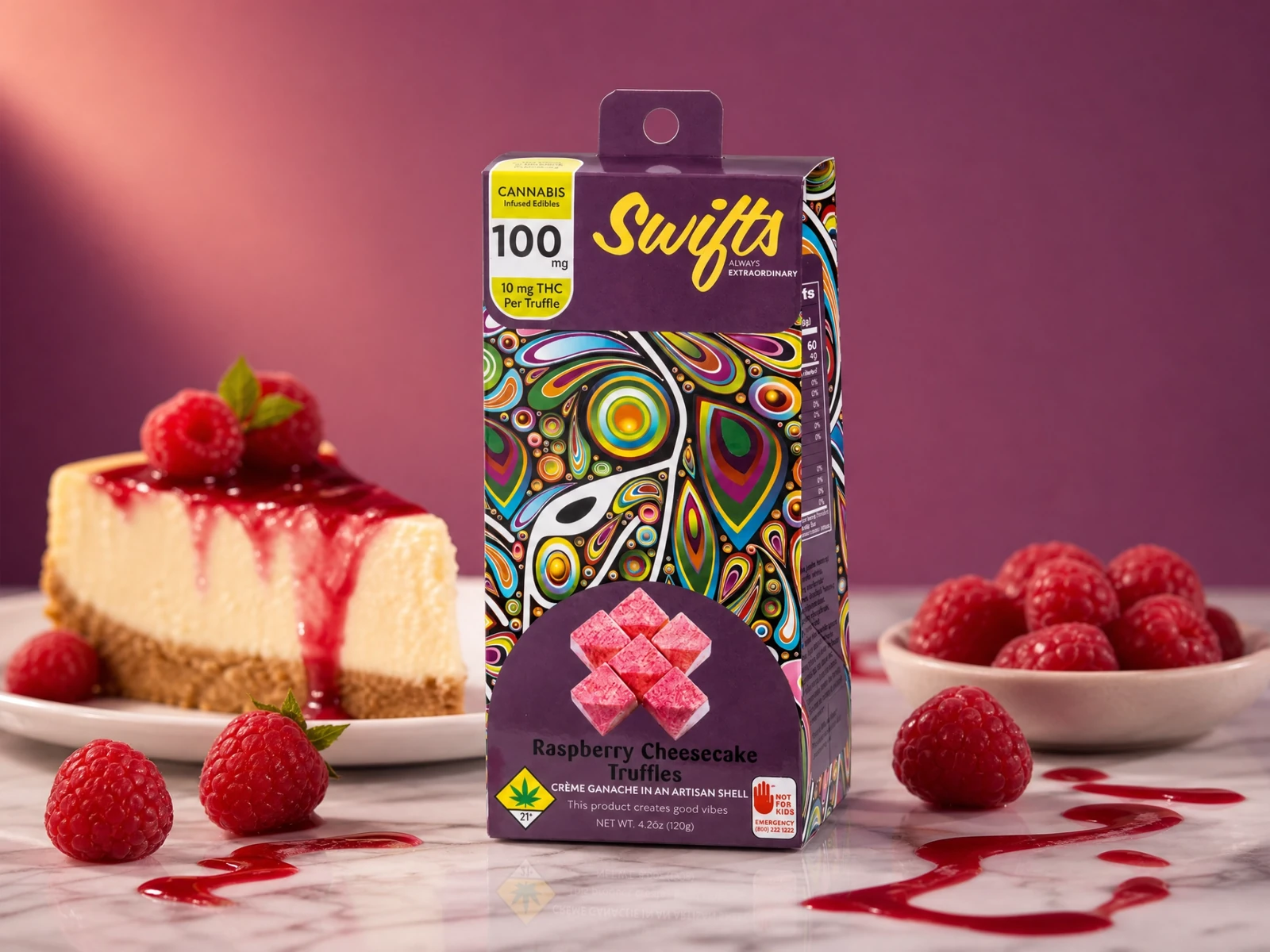 Swifts Raspberry Cheesecake Truffles