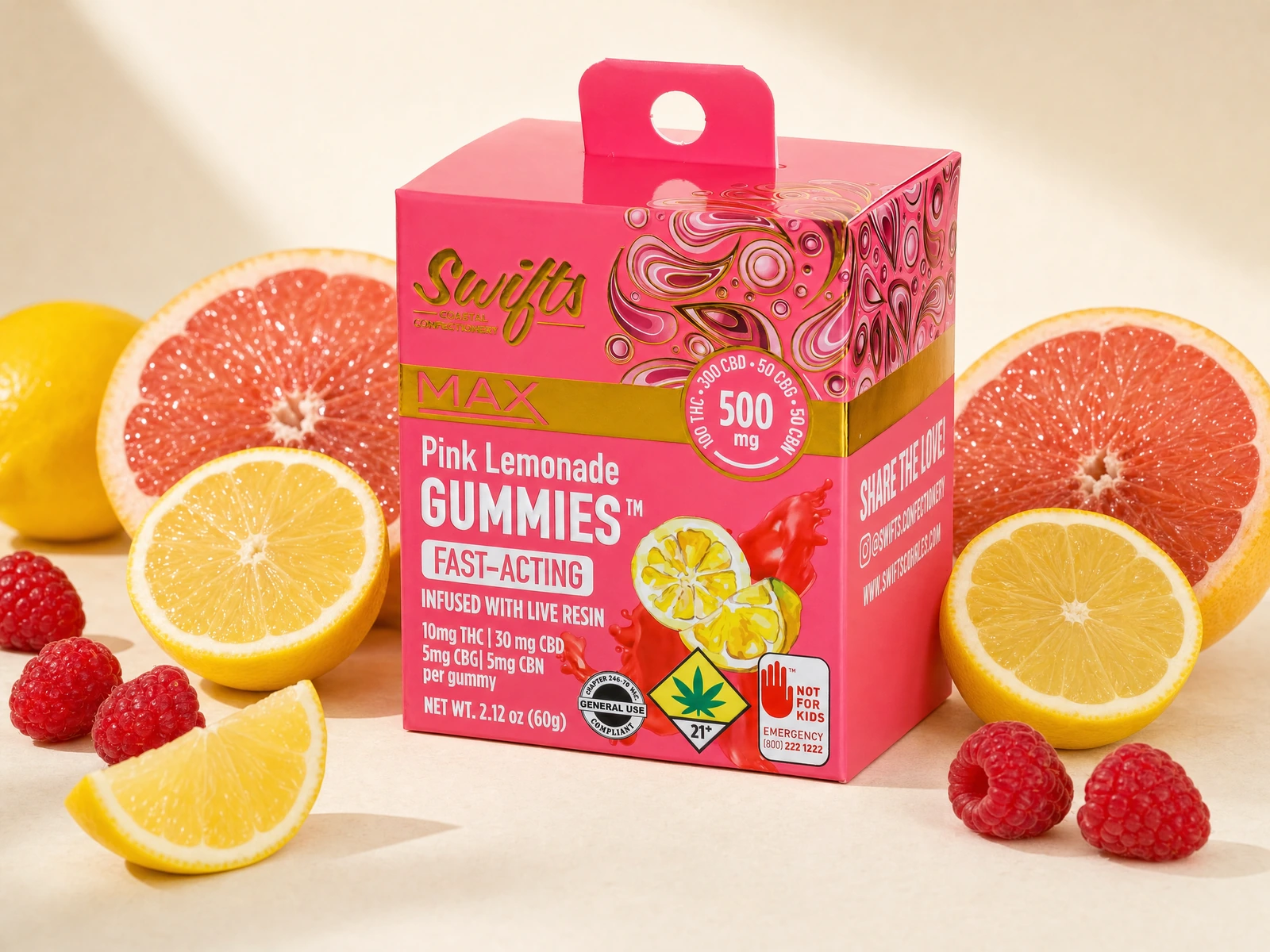 Swifts Gummies